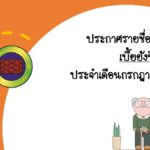 ประกาศรายชื่อผู้มีสิทธิรับเงินเบี้ยยังชีพผู้สูงอายุ ประจำปีงบประมาณ พ.ศ. 2567 (เพิ่มเติม) ที่มีสิทธิรับเงินเพิ่มประจำเดือนกรกฎาคม 2567 ตามระเบียบฯ ข้อ 9