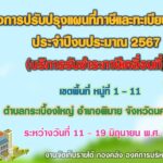 ประชาสัมพันธ์โครงการปรับปรุงแผนที่ภาษีและทะเบียนทรัพย์สิน ประจำปีงบประมาณ พ.ศ.2567 (บริการรับชำระภาษีเคลื่อนที่)