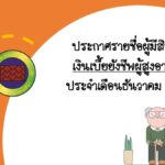 ประกาศรายชื่อผู้มีสิทธิรับเงินเบี้ยยังชีพผู้สูงอายุ ที่มีสิทธิรับเงินเพิ่มประจำเดือนธันวาคม 2567